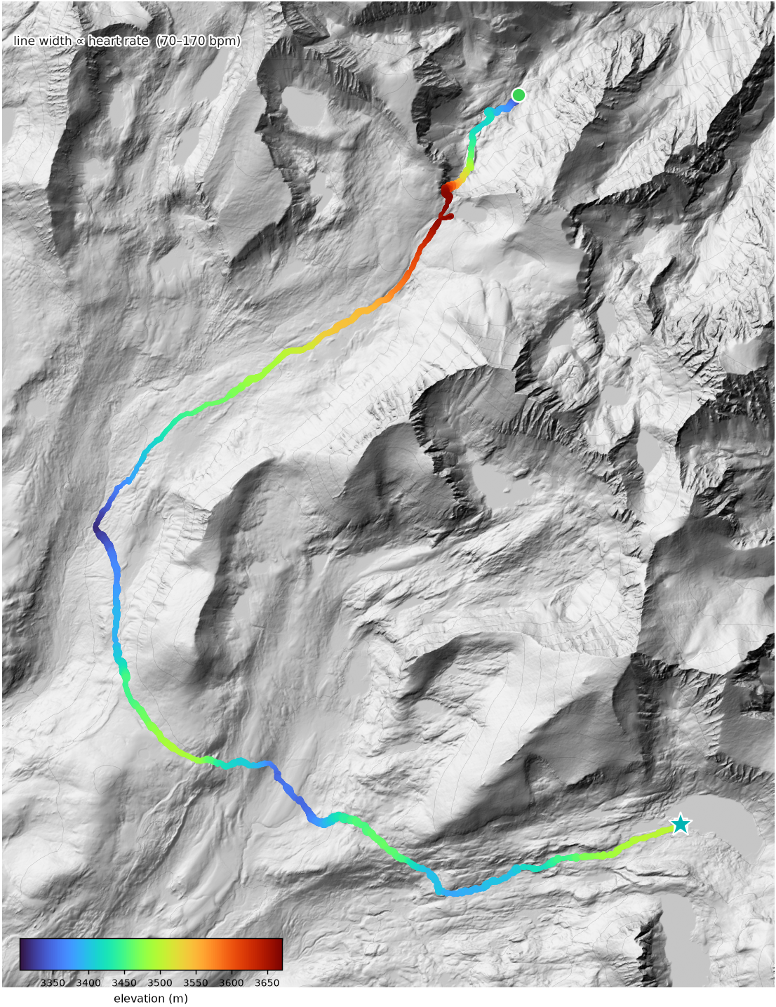 Sep 10 GPS, elevation, pace, heart rate