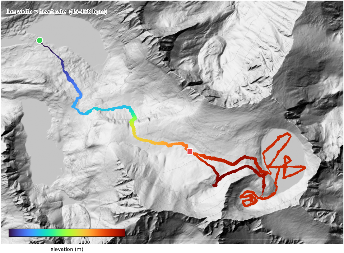 Sep 11 GPS, elevation, pace, heart rate