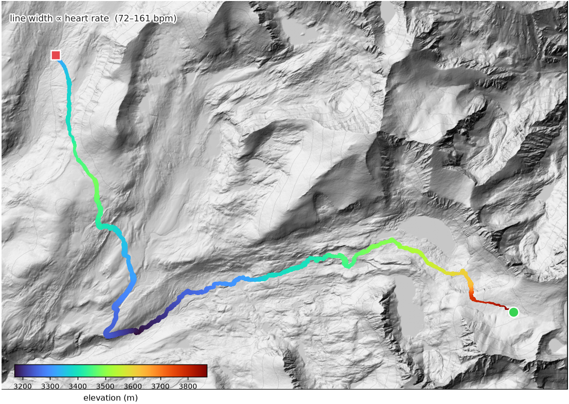 Sep 12 GPS, elevation, pace, heart rate