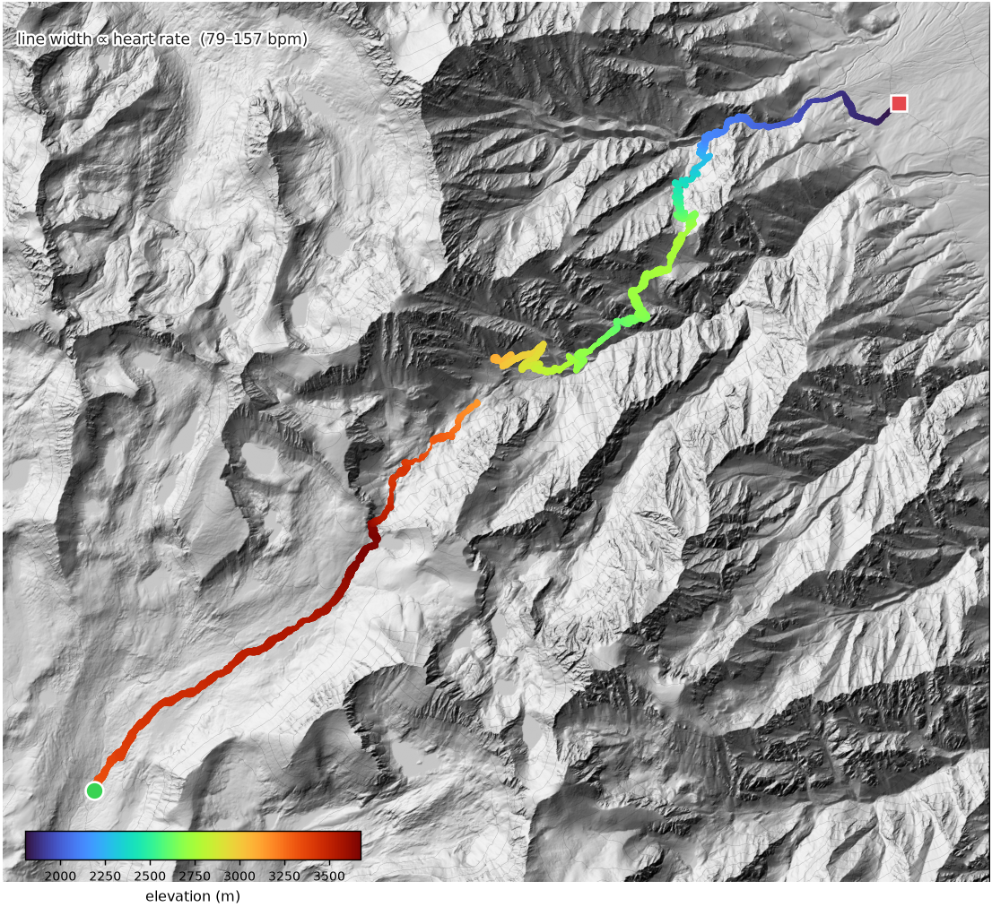Sep 13 GPS, elevation, pace, heart rate