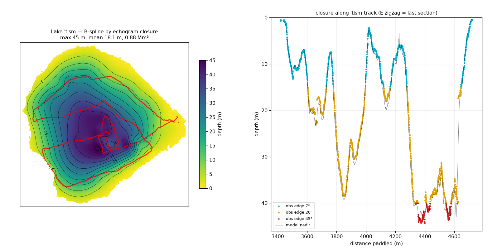 Lake 'tism bathymetry